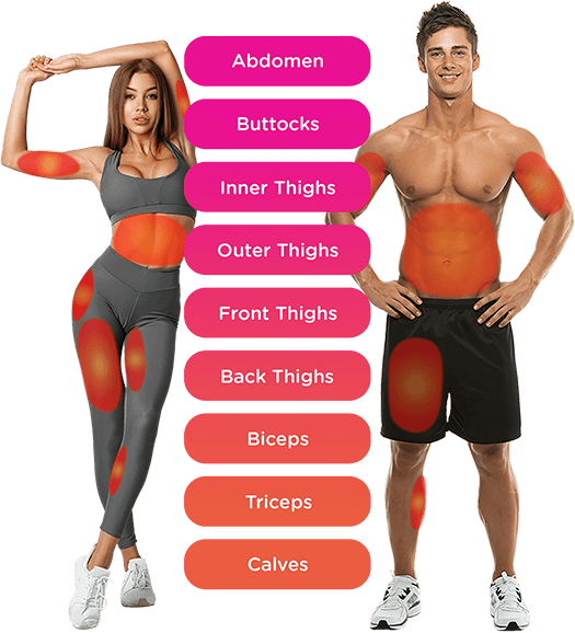 emsculpt-neo-treatment-areas-largo-fl